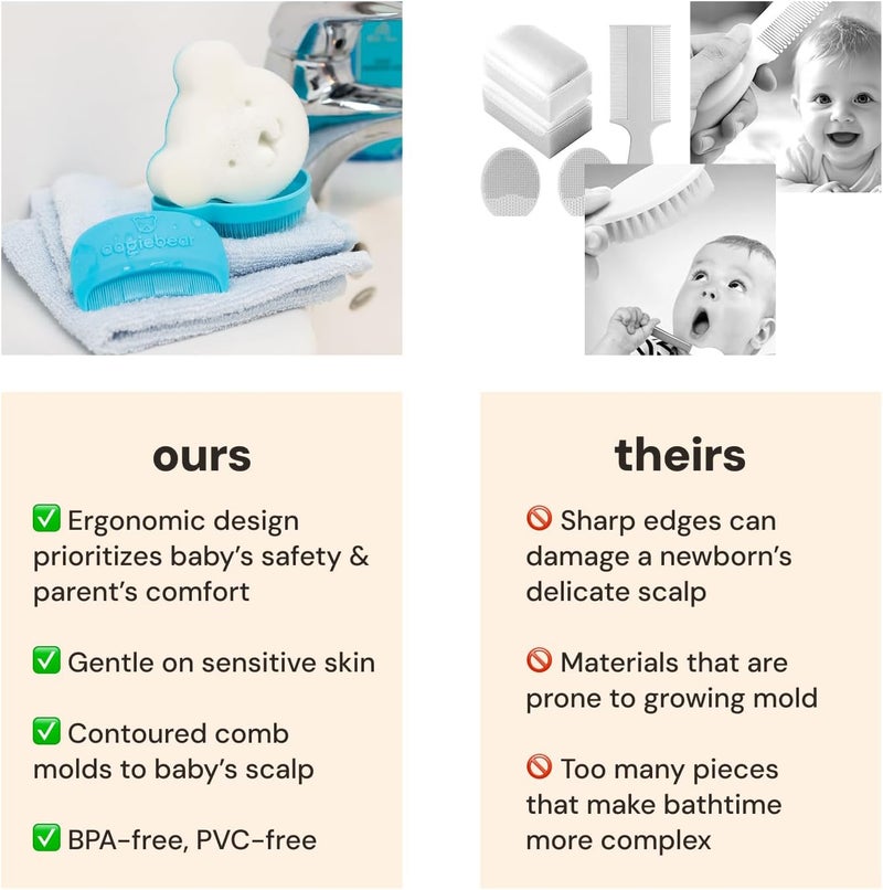 oogiebear Cradle Cap Brush Kit for Babies – Gentle and Safe Scalp Massage Care with Sponge, Brush, and Comb for Newborns and Babies - Image 5